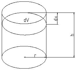 Ein Bild, das Diagramm, Entwurf, Kreis, Reihe enthlt.

Automatisch generierte Beschreibung