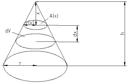 Ein Bild, das Diagramm, Entwurf, Reihe, Zeichnung enthlt.

Automatisch generierte Beschreibung