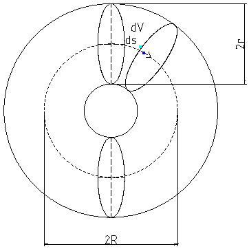 Ein Bild, das Entwurf, Diagramm, Kreis, Zeichnung enthlt.

Automatisch generierte Beschreibung