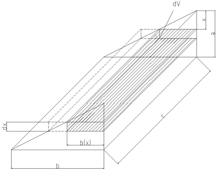 Ein Bild, das Entwurf, Zeichnung, Diagramm, Reihe enthlt.

Automatisch generierte Beschreibung